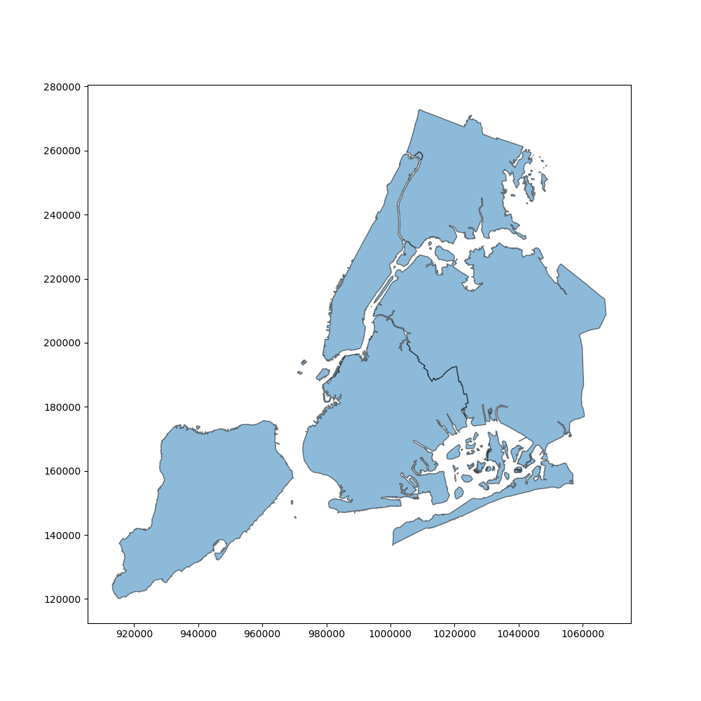 ../_images/sphx_glr_plotting_basemap_background_001.png