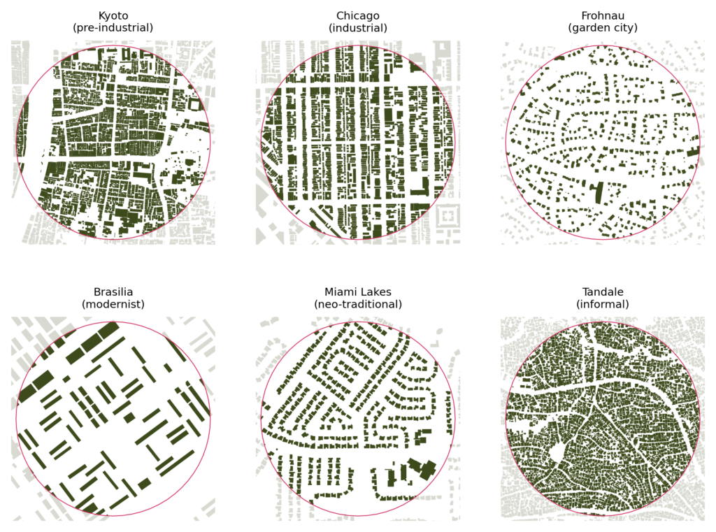 evolution-of-urban-patterns-urban-morphology-as-an-open-reproducible